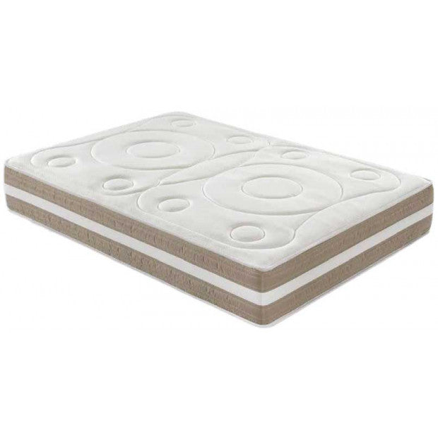 COLCHON DE MUELLES ENSACADOS ROYAL