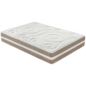 COLCHON DE MUELLES ENSACADOS ROYAL